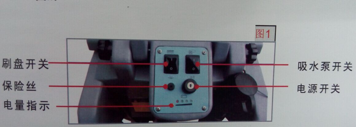 旭潔洗地機(jī)面板